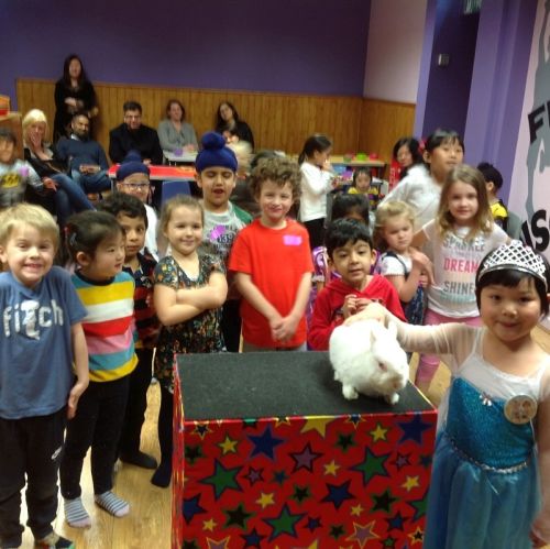 childrens entertainer birthday party Duffield